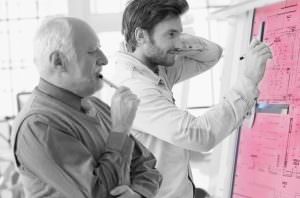 Fuehrungsentwicklung