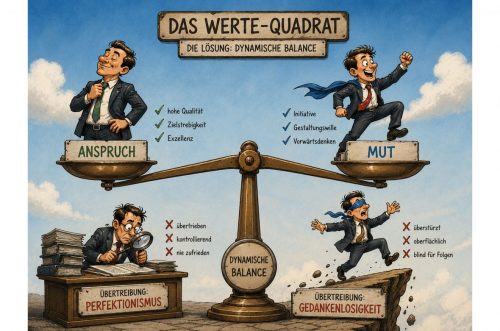 Zukunftsfähig-durch-lernen-2
