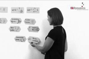 nachhaltig entscheiden